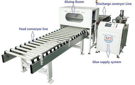 Machine de collage de colle pour panneaux sandwich pour collage de panneaux de nid de miel