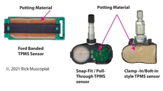 L'époxy-potting machine pour le moniteur de pression des pneus capteur LED